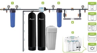 sheam_tvin.jpg (139.11 КБ, Просмотров: 2422) sheam_tvin.jpg