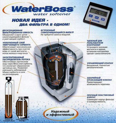 waterboss_opisanie.jpg (76.06 КБ, Просмотров: 2423) waterboss_opisanie.jpg